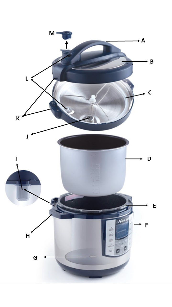 The New Noxxa Electric Multifunction Pressure Cooker Noxxa